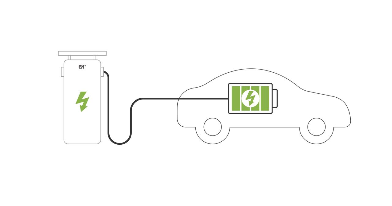 Why EV Chargers are a Necessity for Businesses?